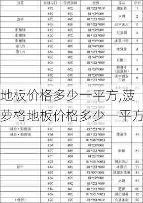 地板价格多少一平方,菠萝格地板价格多少一平方