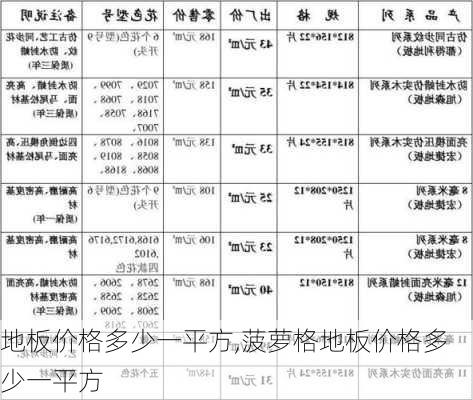 地板价格多少一平方,菠萝格地板价格多少一平方