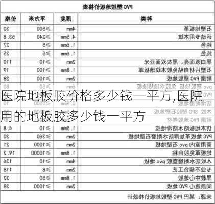 医院地板胶价格多少钱一平方,医院用的地板胶多少钱一平方