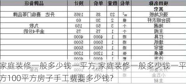 家庭装修一般多少钱一平方,家庭装修一般多少钱一平方100平方房子手工费要多少钱?