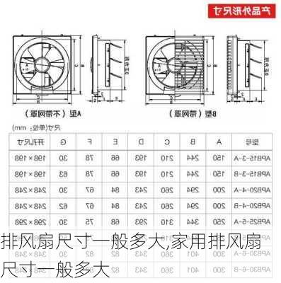 排风扇尺寸一般多大,家用排风扇尺寸一般多大