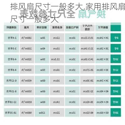 排风扇尺寸一般多大,家用排风扇尺寸一般多大