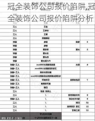 冠全装饰公司报价陷阱,冠全装饰公司报价陷阱分析