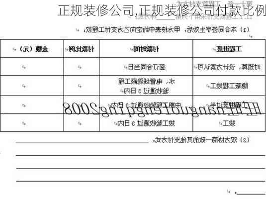 正规装修公司,正规装修公司付款比例