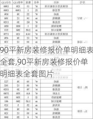 90平新房装修报价单明细表全套,90平新房装修报价单明细表全套图片