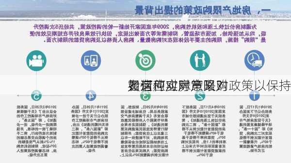 如何应对房产限购政策以保持
灵活
？这种应对策略对
者有何实际意义？