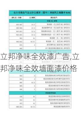 立邦净味全效漆广告,立邦净味全效墙面漆价格