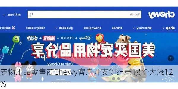 宠物用品零售商Chewy客户开支创纪录 股价大涨12%