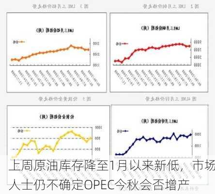 
上周原油库存降至1月以来新低，市场人士仍不确定OPEC今秋会否增产