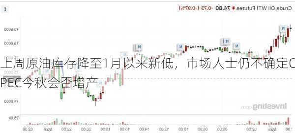 
上周原油库存降至1月以来新低，市场人士仍不确定OPEC今秋会否增产