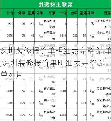 深圳装修报价单明细表完整 清单,深圳装修报价单明细表完整 清单图片