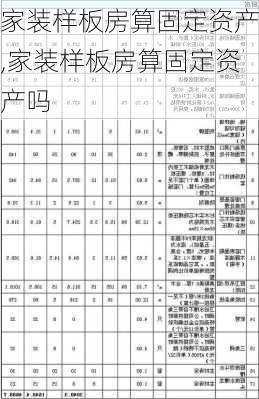 家装样板房算固定资产,家装样板房算固定资产吗