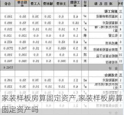 家装样板房算固定资产,家装样板房算固定资产吗