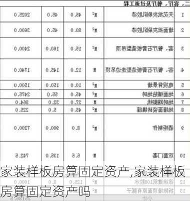 家装样板房算固定资产,家装样板房算固定资产吗