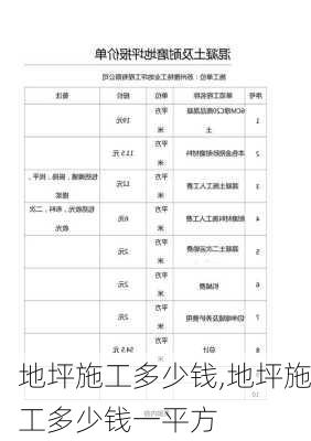 地坪施工多少钱,地坪施工多少钱一平方