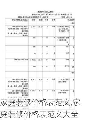 家庭装修价格表范文,家庭装修价格表范文大全