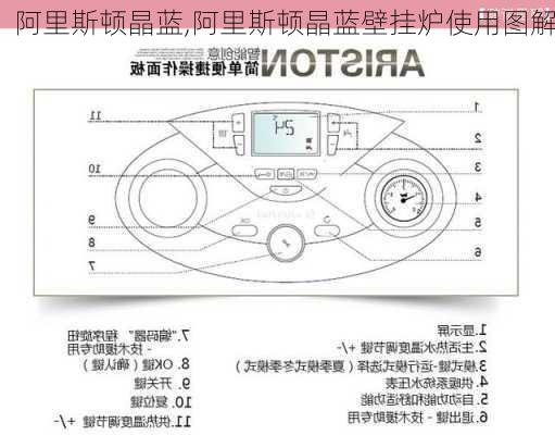 阿里斯顿晶蓝,阿里斯顿晶蓝壁挂炉使用图解