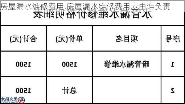 房屋漏水维修费用,房屋漏水维修费用应由谁负责