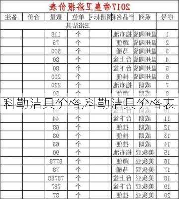 科勒洁具价格,科勒洁具价格表