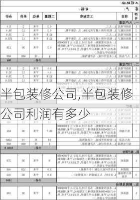 半包装修公司,半包装修公司利润有多少