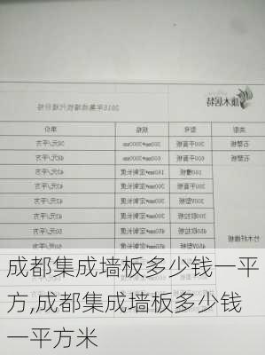 成都集成墙板多少钱一平方,成都集成墙板多少钱一平方米