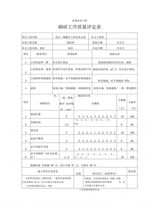 如何评估墙体的质量？这些评估标准如何保障建筑安全？