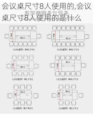 会议桌尺寸8人使用的,会议桌尺寸8人使用的是什么