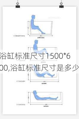 浴缸标准尺寸1500*600,浴缸标准尺寸是多少