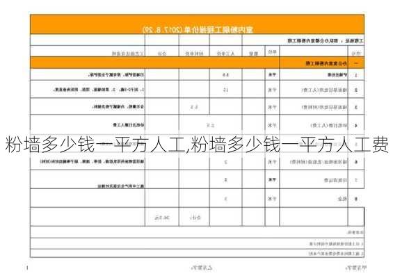 粉墙多少钱一平方人工,粉墙多少钱一平方人工费