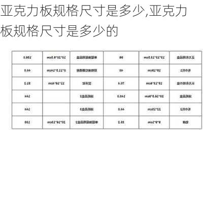 亚克力板规格尺寸是多少,亚克力板规格尺寸是多少的