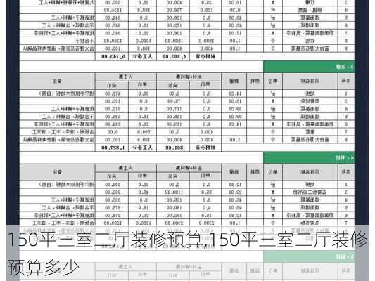 150平三室二厅装修预算,150平三室二厅装修预算多少