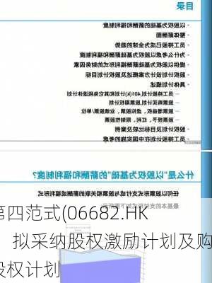 第四范式(06682.HK)：拟采纳股权激励计划及购股权计划