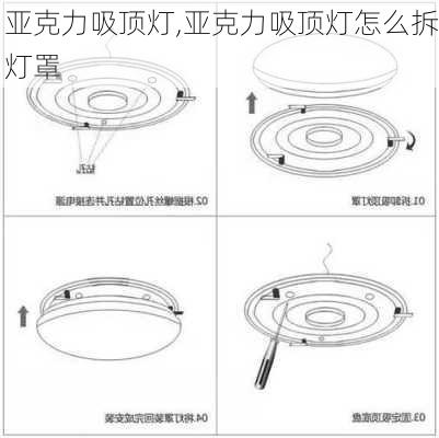 亚克力吸顶灯,亚克力吸顶灯怎么拆灯罩