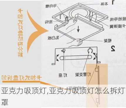 亚克力吸顶灯,亚克力吸顶灯怎么拆灯罩