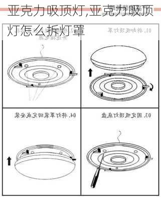 亚克力吸顶灯,亚克力吸顶灯怎么拆灯罩