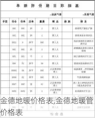 金德地暖价格表,金德地暖管价格表