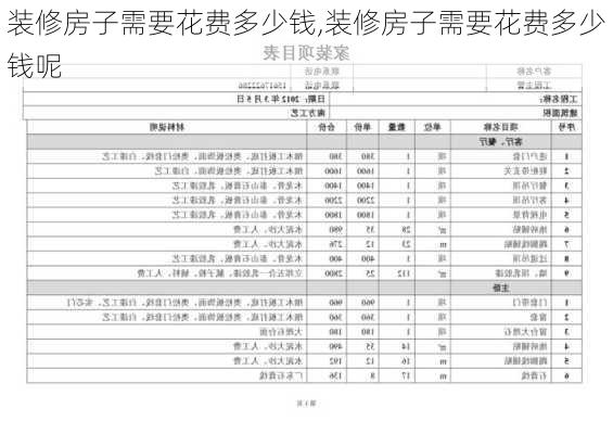 装修房子需要花费多少钱,装修房子需要花费多少钱呢