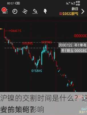 沪镍的交割时间是什么？这种时间安排如何影响
者的策略？