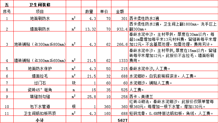 普通装修90平方大约需要多少钱,普通装修90平方大约需要多少钱呢