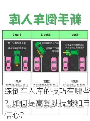 练倒车入库的技巧有哪些？如何提高驾驶技能和自信心？