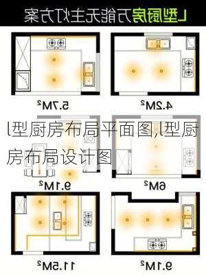 l型厨房布局平面图,l型厨房布局设计图