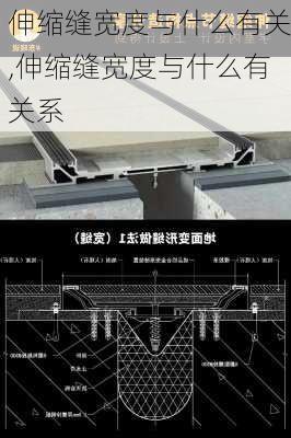 伸缩缝宽度与什么有关,伸缩缝宽度与什么有关系