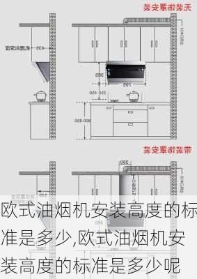 欧式油烟机安装高度的标准是多少,欧式油烟机安装高度的标准是多少呢