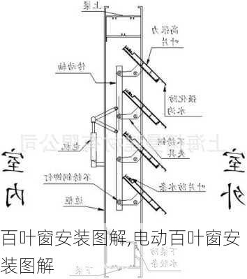 百叶窗安装图解,电动百叶窗安装图解