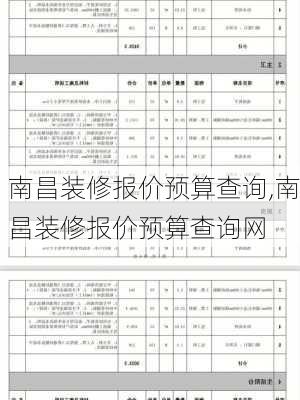 南昌装修报价预算查询,南昌装修报价预算查询网