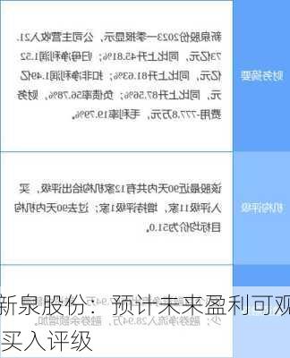 新泉股份：预计未来盈利可观 买入评级