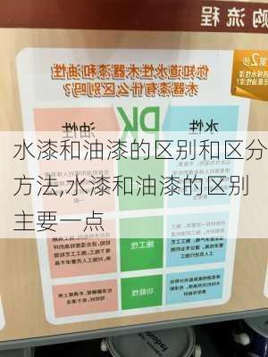 水漆和油漆的区别和区分方法,水漆和油漆的区别主要一点