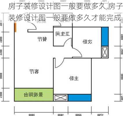 房子装修设计图一般要做多久,房子装修设计图一般要做多久才能完成