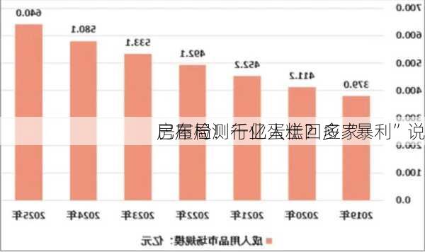 房屋检测千亿蛋糕？多家
已布局！行业人士回应“暴利”说