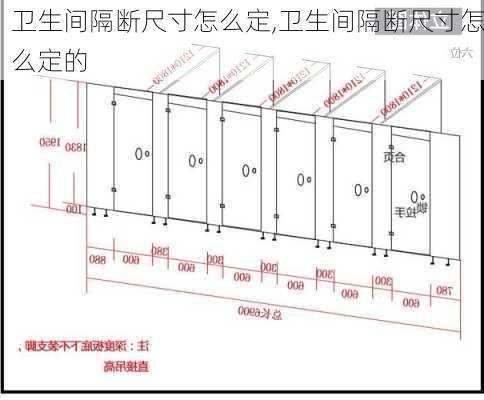 卫生间隔断尺寸怎么定,卫生间隔断尺寸怎么定的